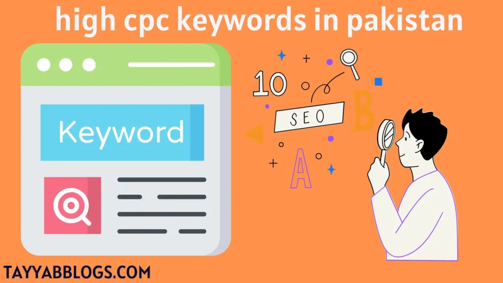 high cpc keywords in pakistan